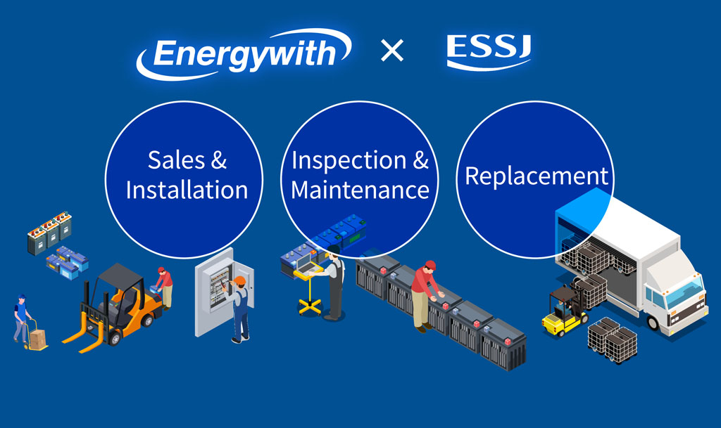 Integrated Installation & Maintenance Solutions Provided by Our Group