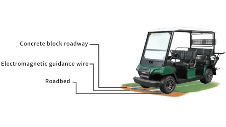 Golf Cart Guidance Line System