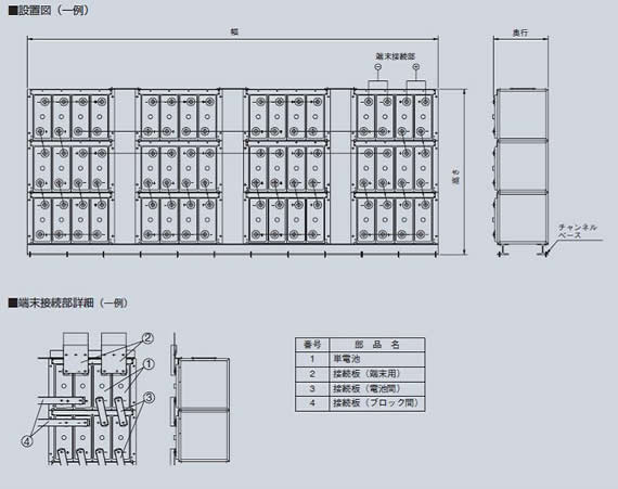 組電池外形寸法図