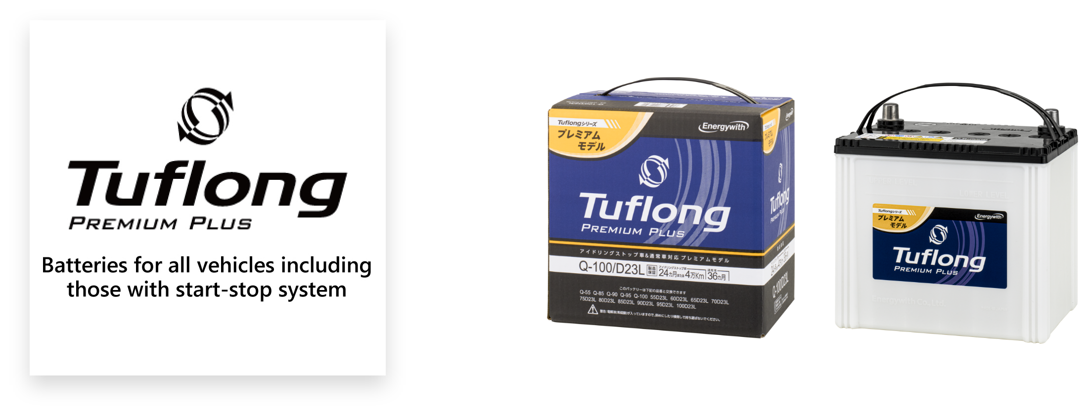 Tuflong PREMIUM PLUS