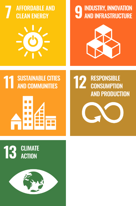 7 AFFORDABLE AND CLEAN ENERGY 9 INDUSTRY,INNOVATION AND INFRASTRUCTURE 11 SUSTAINABLE CITIES AND COMMUNITIES 12 RESPONSIBLE CONSUMPTION AND PRODUCTION 13 CLIMATE ACTION