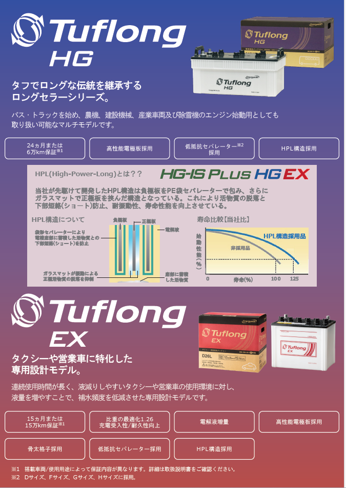 カタログ7